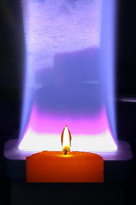 Vergleich einer Schweissbrenner- mit Kerzenflamme